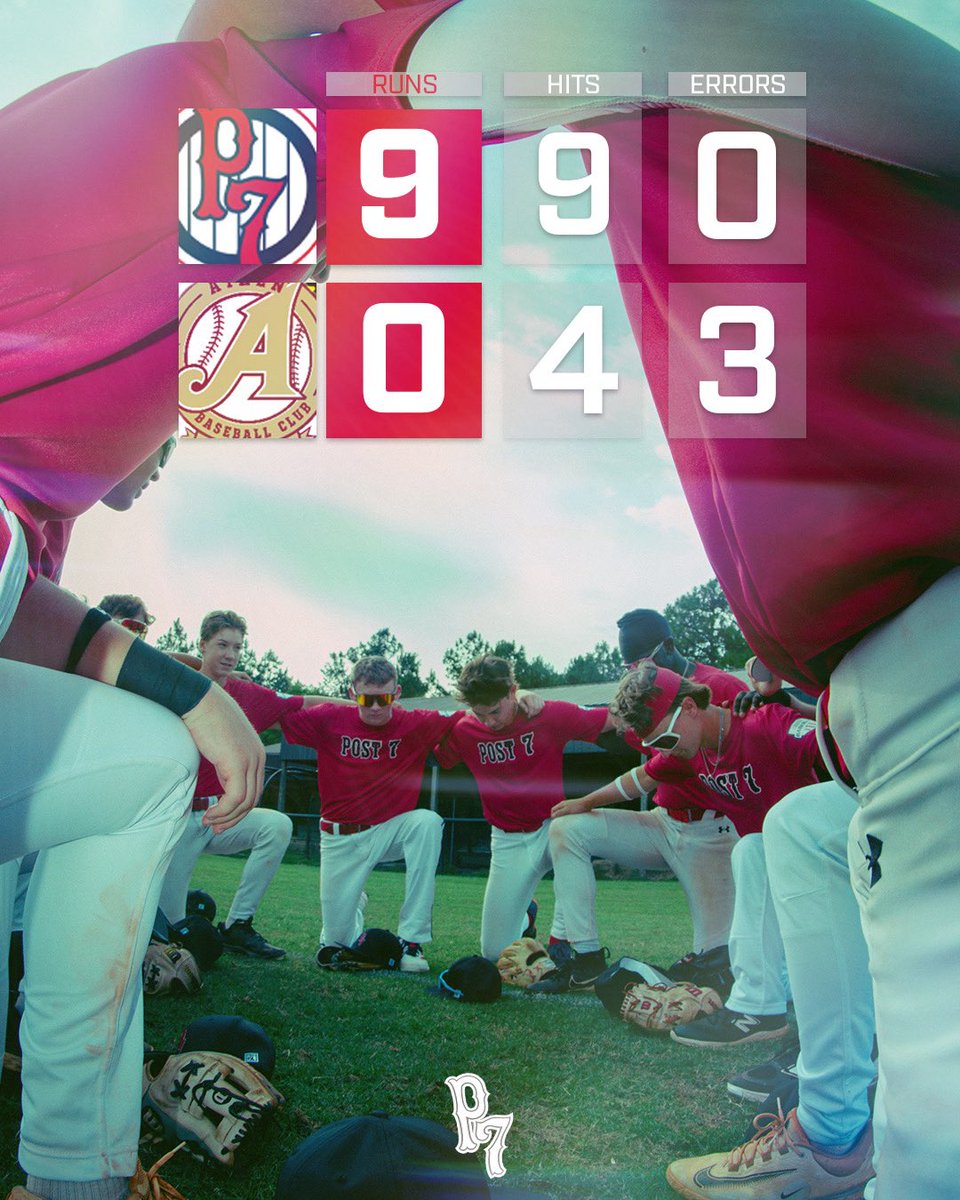 P7Baseball's tweet photo. Delayed but not denied! #Post7 

WP: Chase Rice 

DJ Jennings 2-3 3 RBI
Jones Bell 2-3 RBI 
Logan Taylor 2-2 2 RBI https://t.co/wdqGA115AQ