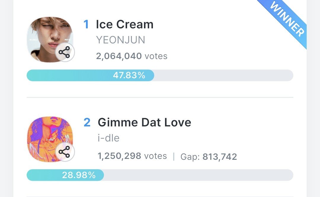 BEOMBASTlC's tweet photo. CRAZYYYY WE WON 🔥 https://t.co/0aNMNrNuaB