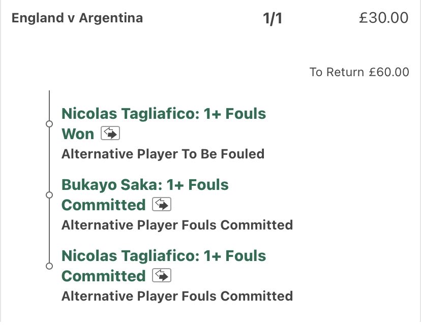 x3m1014's tweet photo. England vs Argentina Matchup Bet Builder

Tagliafico Fouls Won This WC (3.26 per 90)
4,1,2,2,1

tagliafico has 7/10 fouls won directly vs opposing rw. 

Saka Fouls in Major Comps (1.44 per 90)
2,1,1,1,1,0,2,0,2,3,1,1,2,0,2

has committed 2,1 fouls this wc when starting, and is averaging 1.35 fouls per 90.

Tagliafico Fouls (1.81 per 90)
1,4,1,2,0,2,1,2,0,3,1,2,1

matchup vs saka averaging 1.62 fouls won per 90.

add saka draws if odds drop.