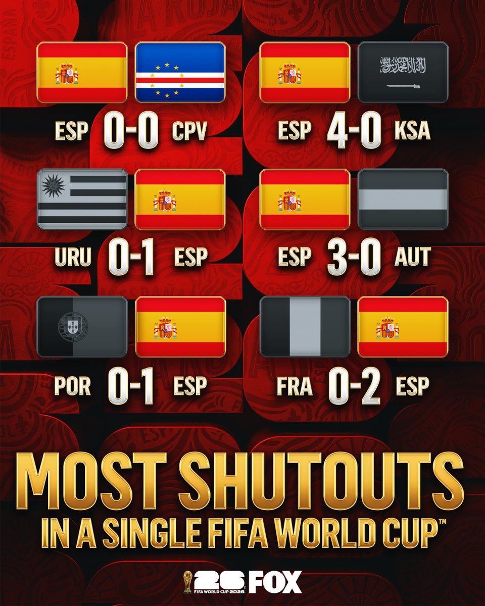 FOX Sports tweet media