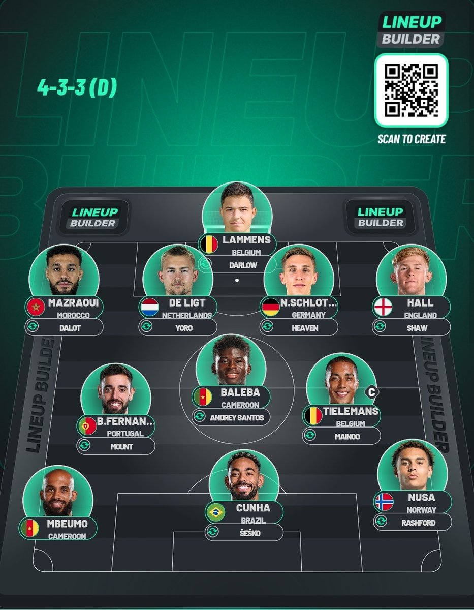 UTDZEKES's tweet photo. @UtdBart https://t.co/LQTpbh5oJE