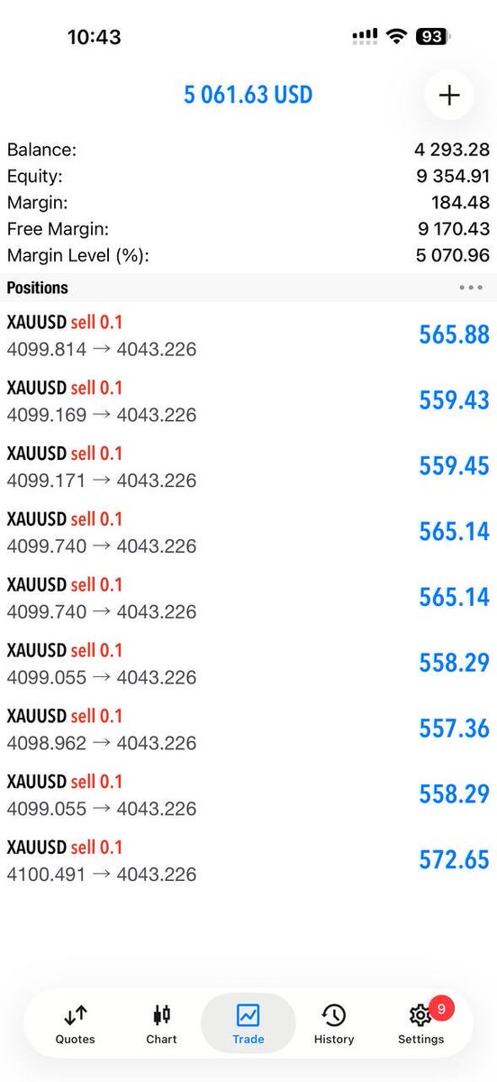 GOLDMASTER22642's tweet photo. #xauusd #gold 

Join my telegram channel for free signals link 👇🏻

https://t.co/ixJMa1JIv8

https://t.co/ixJMa1JIv8 https://t.co/biJNYBSgk2