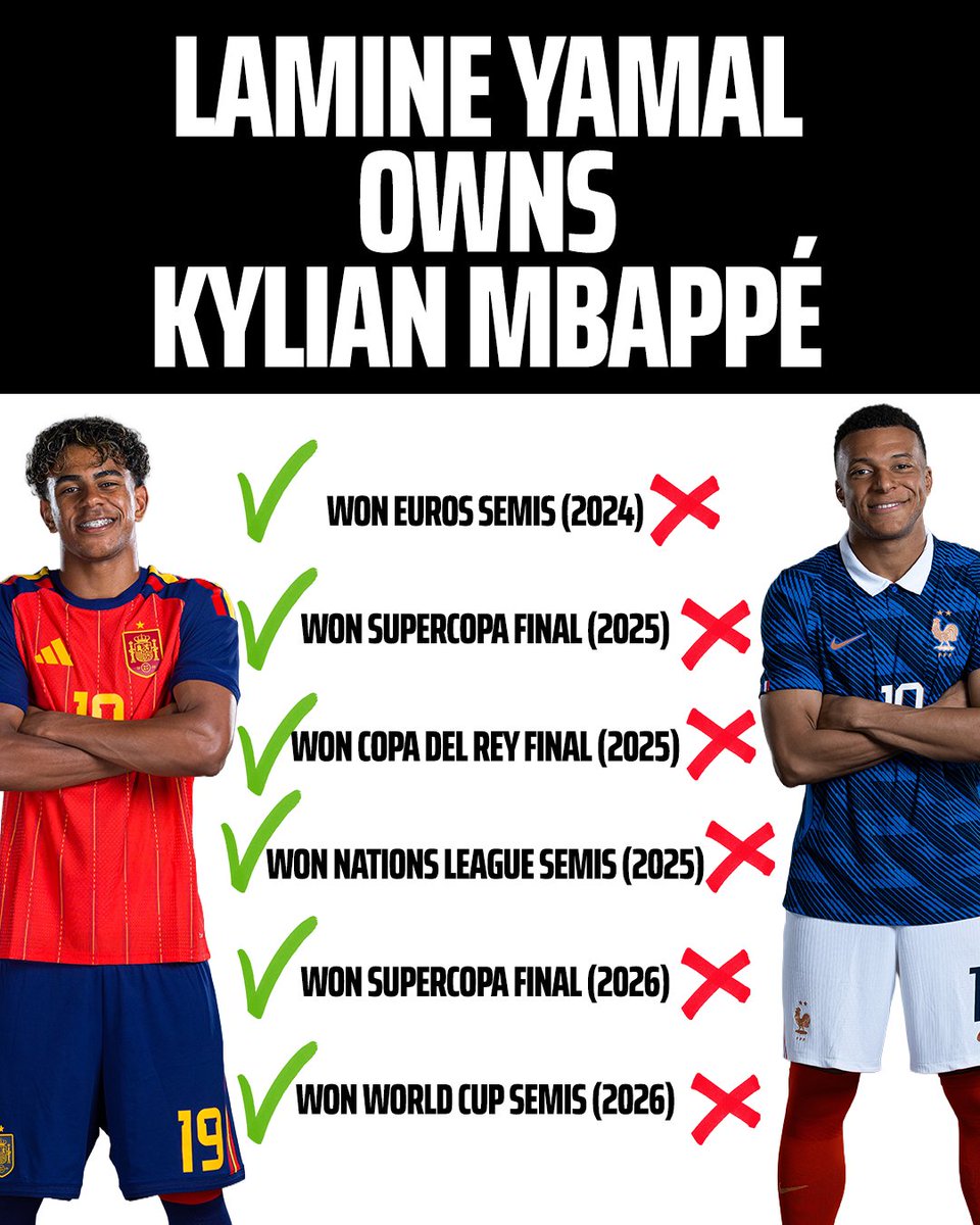 DraftKings Sports tweet media