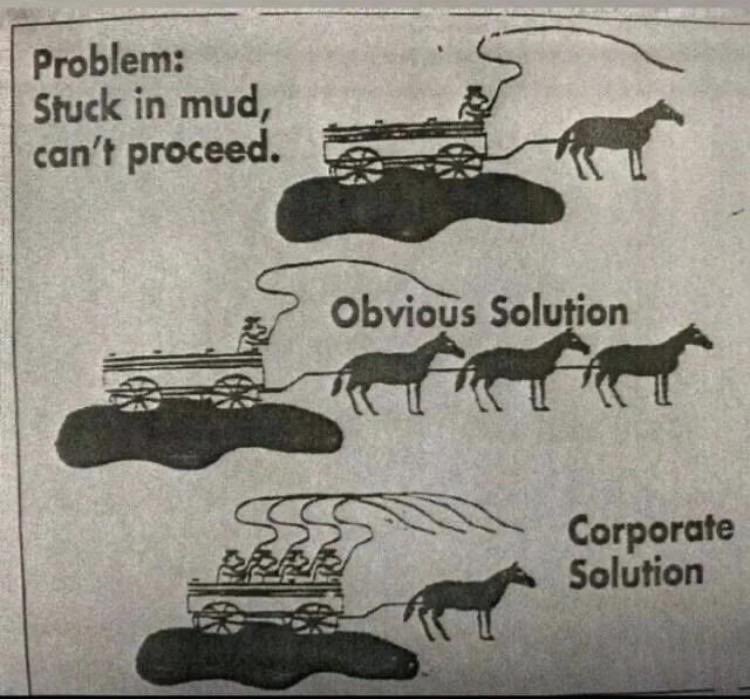 Corporate Absurdity tweet media