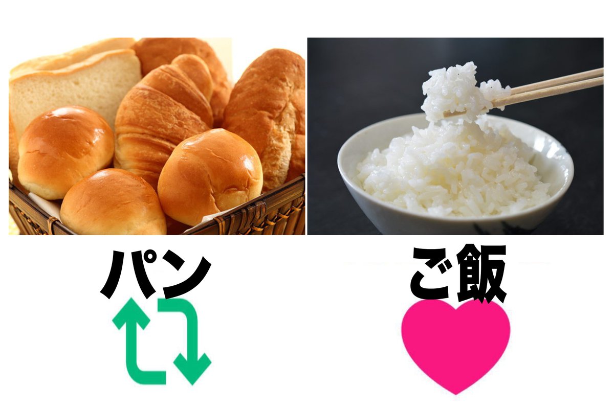 humei_666's tweet photo. 朝はどっち派？ https://t.co/EkJ92hFp3I
