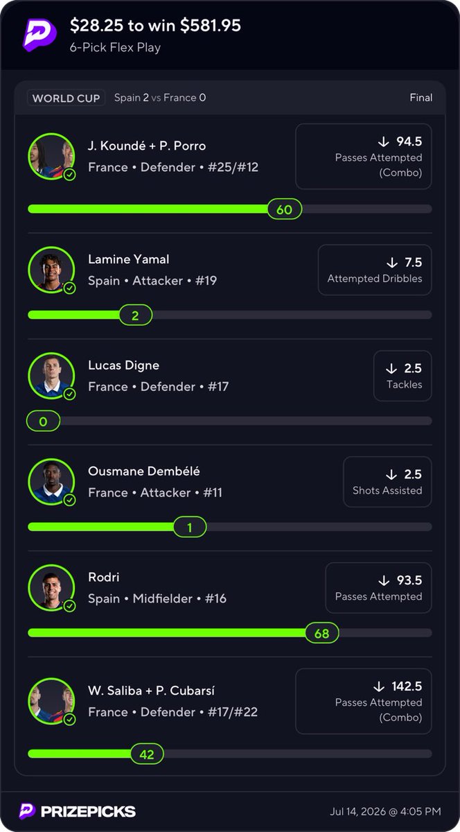 NewportJonesCS's tweet photo. Safe to say I’m a #Soccer Capper too now 🤣🇫🇷 vs 🇪🇸 we ate #SGP ‼️ 🤫 🤫 #Premium

TAP THE LINK ON MY BIO TO GET ACCESS.!!!

#NBA 🏀 | #WNBA | #CBB 🏀 |
#Prizepicks 🔐 | #PROPS | #POTD 📋 | #Picks | #MLB ⚾ https://t.co/Aea9ETLdWW
