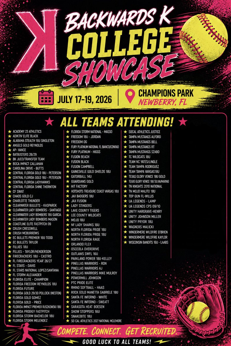 BackwardsKJax's tweet photo. TEAM LIST for this weekend‼️ Let’s gooooo❗️💪🏽

Game schedule - https://t.co/tgCElOsJUe https://t.co/pcyK5BX5vp
