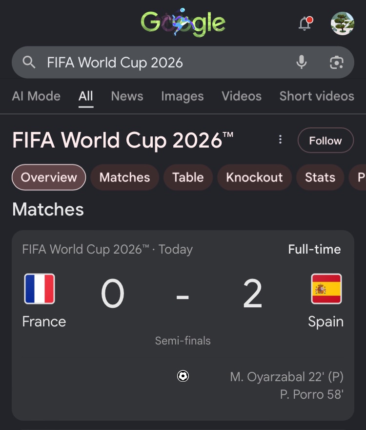 i_ashil_'s tweet photo. @BellinghamJude @FIFAWorldCup @UEFAcom @UEFAEURO @ChampionsLeague Mbappe🇫🇷vs Yamal 🇪🇸 
-wen des 2 giants collided,Whom do u thot’ll win dis match?

⭃I xpectd a https://t.co/xdxPly9BbK,Spain’s defence wall’s still impenetrable,it seems lyk.🦾🫡

⭃I think Arg🇦🇷vs Eng🏴󠁧󠁢󠁥󠁮󠁧󠁿match s goin 2 b d real final b4 final? &amp;nly 1 f ma fav teams gets thru🙂‍↔️ https://t.co/cDWddQHV3v