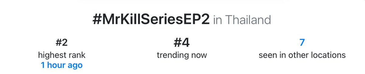 Trends4DewTeeTH's tweet photo. ตื่นมาเจออันดับ 2 ตอนตี 3 ซึ่งตอนนั้นก็หลับอยู่ 🛌💤

#MrKillSeriesEP2 https://t.co/aOfmILQx1u