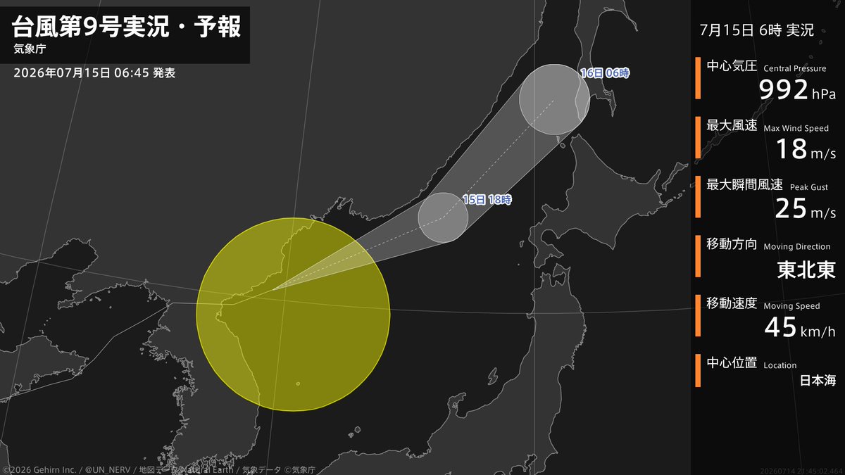 UN_NERV's tweet photo. 【台風第9号実況・予報 2026年07月15日 06:45】
台風第9号（バービー）は、日本海を1時間に45キロの速さで東北東に進んでいます。 https://t.co/eEXoRxncp5