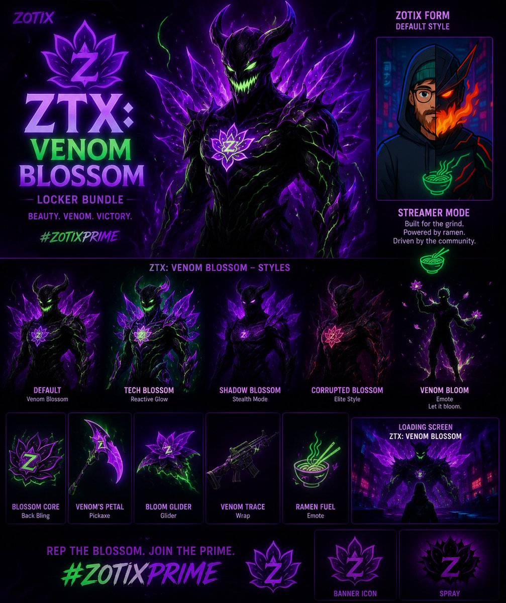 Zotix (SupremeRamen) tweet media