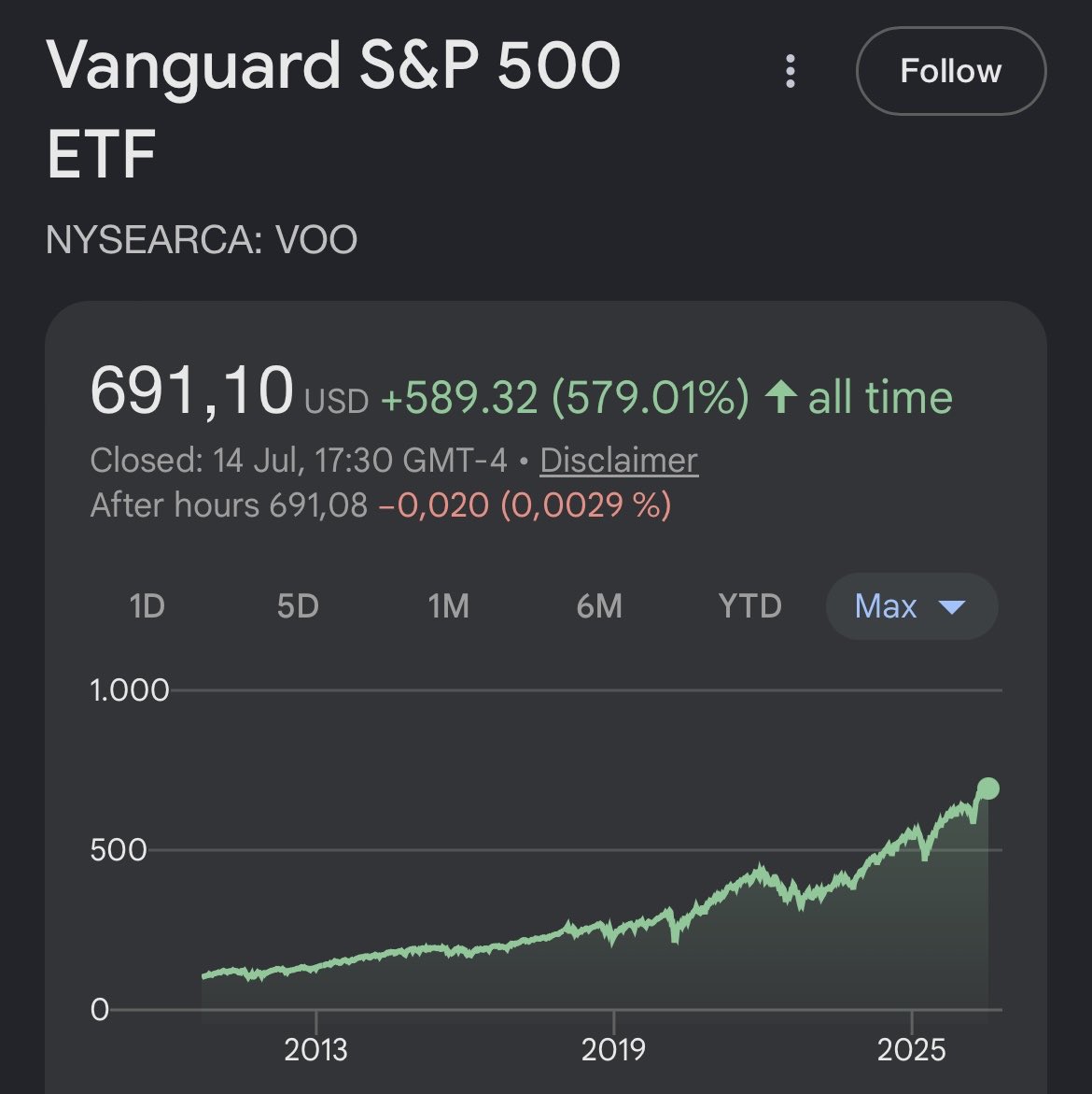 Marсo | Not-Ideal Investor tweet media