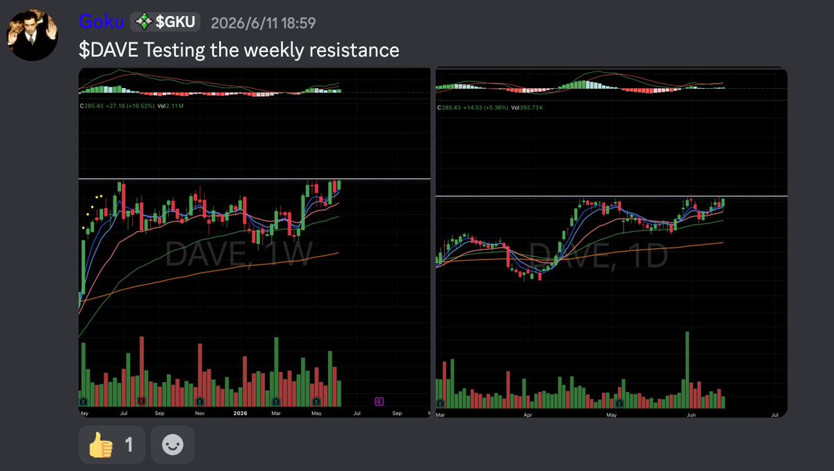 TraderGoku tweet media