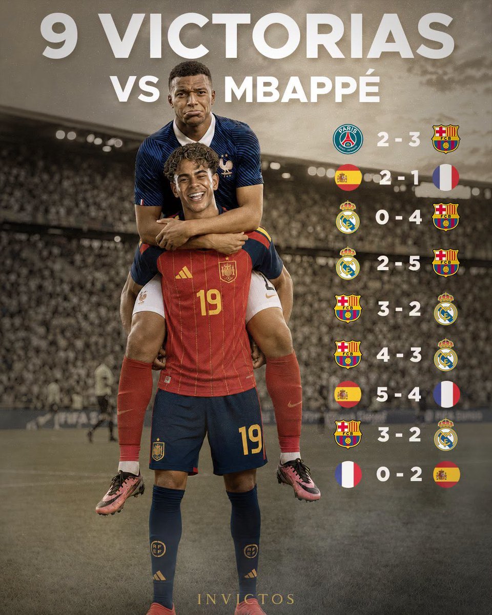 OficialSala12's tweet photo. Yamal tem apenas 19 anos e já é pai do Mbappé

Absurdo isso aqui

📸 @InvictosSomos https://t.co/w4cQA8wALB