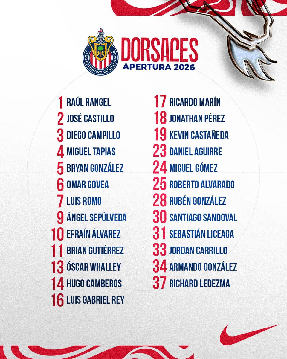 CHIVAS tweet media