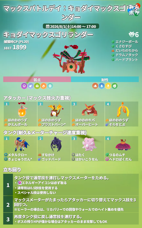 pokemongo_db's tweet photo. 【マックスバトルデイ：キョダイマックスゴリランダー】
⚡開催期間
8/1(土)14:00〜17:00

✅キョダイマックスゴリランダーが復刻登場！今回から色違いも初登場
✅マックス粒子の獲得上限アップ
✅特別な交換がイベント時間中3回に
✅有料チケット購入で各種ボーナス
など

 https://t.co/3qkjx7FOGA #ポケモンGO