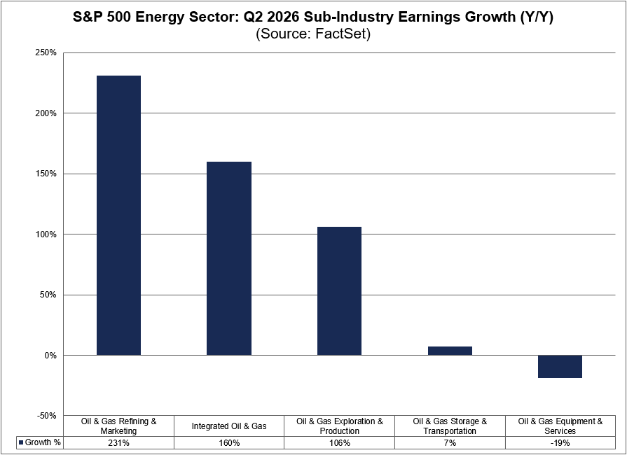 FactSet tweet media