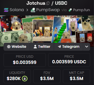 stitchdegen's tweet photo. 4. $JOTCHUA

CA : BcHEaaTCvycPwwsJ9yQTXdHP9X2gCLkznDbZ8VySpump

If I had to pick the project with the strongest community on this list, $JOTCHUA would still be my choice

What stands out to me isn't just the narrative or the meme itself, but the way the team has built the community from day one

Instead of focusing solely on marketing, the team allocated 5% of the total supply to Community Rewards, specifically designed for long-term holders and active community members

I really like this approach because it gives people a reason to stay involved rather than simply buying the token and dumping it after a pump. Those who genuinely contribute to the community are rewarded, creating a much stronger bond between holders and the project

On top of that, the project's official X account has remained consistently active. The team regularly engages with the community, shares updates, and keeps the project visible on Crypto Twitter. For memecoins, maintaining attention is just as important as having a strong narrative

Another aspect I appreciate is the airdrop mechanism. It's not just a reward system , it also encourages holders to come back during quieter market periods. That makes it an effective way to retain a loyal community instead of watching holders gradually disappear as volume dries up

That said, I don't think the biggest issue for $JOTCHUA right now is the project itself

The real challenge is that the Solana ecosystem is currently experiencing much lower trading volume, while speculative capital has largely rotated into the Robinhood Chain ecosystem, where new narratives are emerging almost every day and attracting most of the market's attention

When liquidity leaves an ecosystem, even projects with strong fundamentals and loyal communities struggle to perform. That's why I believe $JOTCHUA's chart is likely to see further downside before finding a meaningful bottom

From a trading perspective, I don't think the current price offers an attractive risk to reward ratio

Personally, I'll wait for the market cap to retrace to around $2M before considering scaling into a position

If the thesis remains intact at that level, I'll reassess and potentially start accumulating

However, if the market cap falls below $1M, I'll treat that as a sign that the thesis is no longer playing out as expected and cut my position instead of holding based on emotion

Overall, I still think $JOTCHUA is one of the strongest community-driven projects on Solana. But in the current market, I'd rather be patient and wait for a high-conviction entry than rush in simply because the community is strong. Patience should provide a much better risk-to-reward setup than trying to catch the first dip