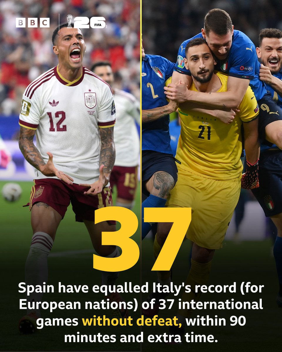 Match of the Day tweet media