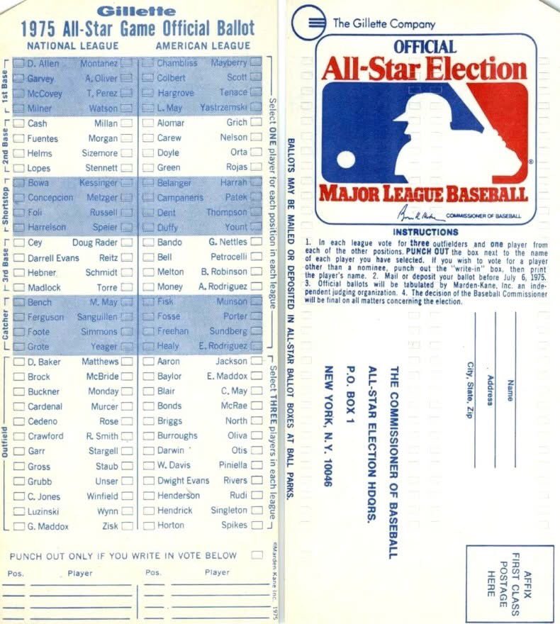 LanceMcAlister's tweet photo. Did you know an incredible 15 different #Reds made the NL All-Star team in the 1970's?

8 position players: Pete Rose, Joe Morgan, Johnny Bench, Tony Perez, Ken Griffey Sr., Dave Concepcion, George Foster, Lee May.

7 pitchers: Jack Billingham, Gary Nolan, Clay Carroll, Wayne Simpson, Jim Merritt, Tom Seaver, Mike LaCoss. 

PS...I would have lost a bet that Don Gullett was never an All-Star. 

Reds players made a total of 52 All-Star appearances in the 1970's.

They had at least four All-Stars for 13 consecutive years, 1968-1980. That includes seven players in 1976 and 1977. Six in 1978.