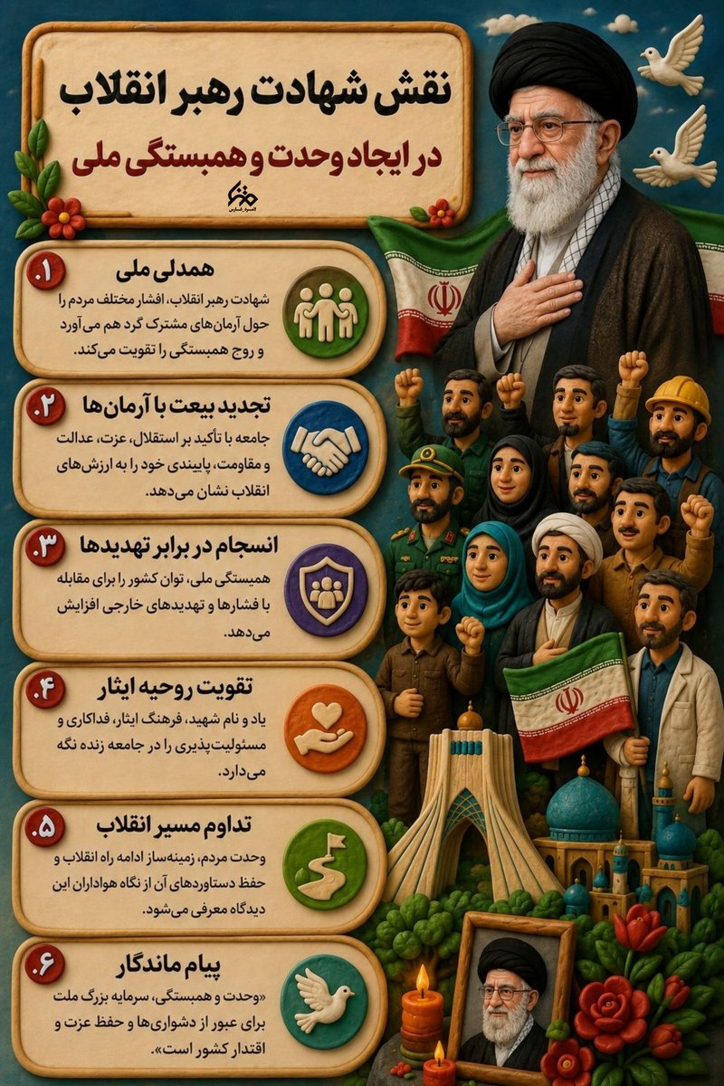 sarbaaaz313's tweet photo. نقش شهادت رهبر انقلاب در ایجاد وحدت و همبستگی ملّی

#یا_لثارات_الخامنه_ای https://t.co/2n7TR4ayW7