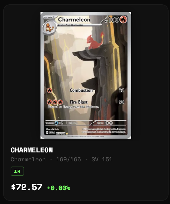 pokeliq's tweet photo. we have added Charmeleon 169/165 at 8x leverage. 

pokeliquid mode. https://t.co/XMhQD52AuP