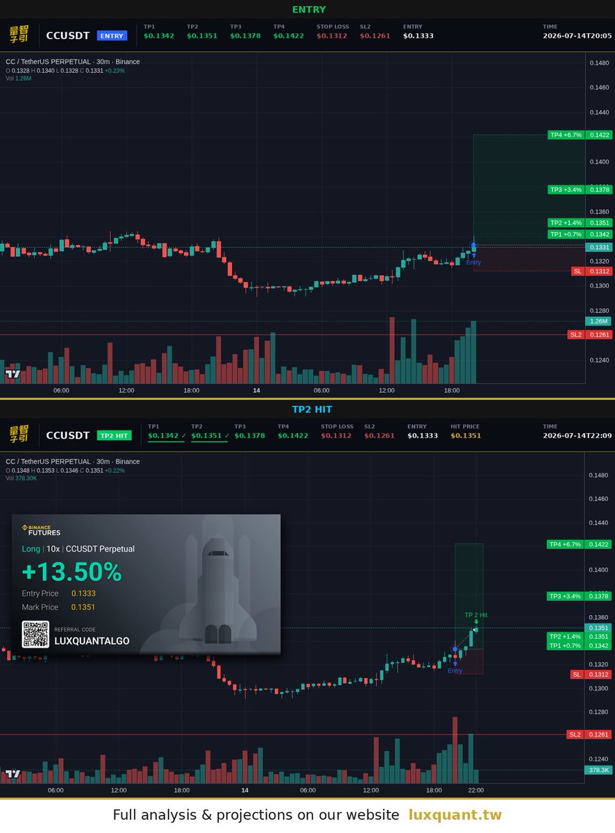 LuxQuant Crypto tweet media