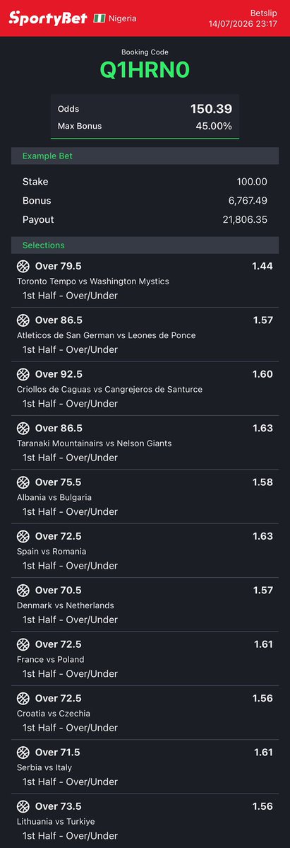 ThisNoBeLoveBet tweet media