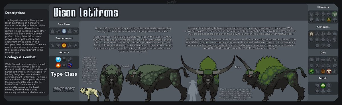 FossilFronter's tweet photo. DINO DOSSIER: BISON LATIFRONS https://t.co/n2hbMyM5tt