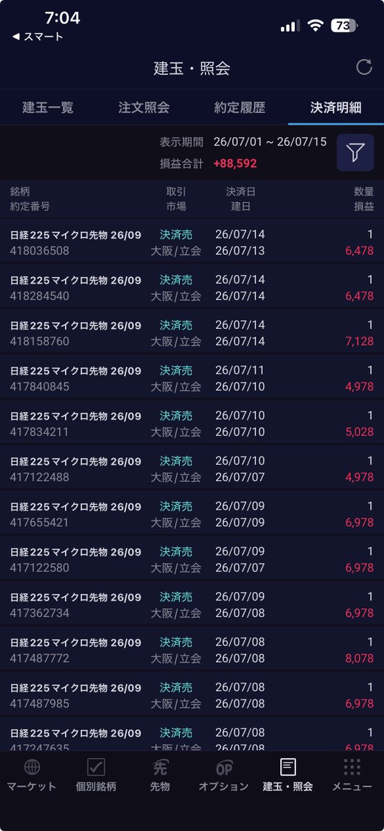 nisai77's tweet photo. 【日経225先物・225OP｜公開テスト実践中】

このアカウントでは、日経225デリバティブの値動きを分解し、
**基準値・可動域・階段運用・225OP**を組み合わせた
「再現性のある運用設計」を公開しています。

現在の中心は、**日経225マイクロ先物の階段運用**。

値動きを予想して一方向へ賭けるのではなく、あらかじめ

・どの価格から始めるか
・何円間隔で配置するか
・最大何段まで保有するか
・どこまでの下落を許容するか
・急落時にどう止まり、どう守るか

を決め、相場の変化に対応できる運用計画として設計しています。

戦略整理は、
**ChatGPT＝参謀さん。**

統計検証・集計・システム開発は、
**Claude Code＝クロコさん。**

人間の経験と判断に、AIによる整理と検証を組み合わせ、
日々の実践結果、月次実績、失敗、改善点まで継続して記録しています。

目指しているのは、相場を当て続けることではありません。

**予想より想定。**
**感覚より検証。**
**一発勝負より再現性。**

相場を読むより、設計で備える。
設計で稼ぎ、ルールで守る。
再現性を重視した運用設計。

日々の実践結果は、通常投稿で更新しています。
※売買推奨ではなく、個人の運用研究・実践記録です。

#システムトレード
#日経225OP
#日経225先物
#日経225マイクロ先物
#階段運用
#投資検証
#AI投資
#後の先
#運用設計
#再現性重視