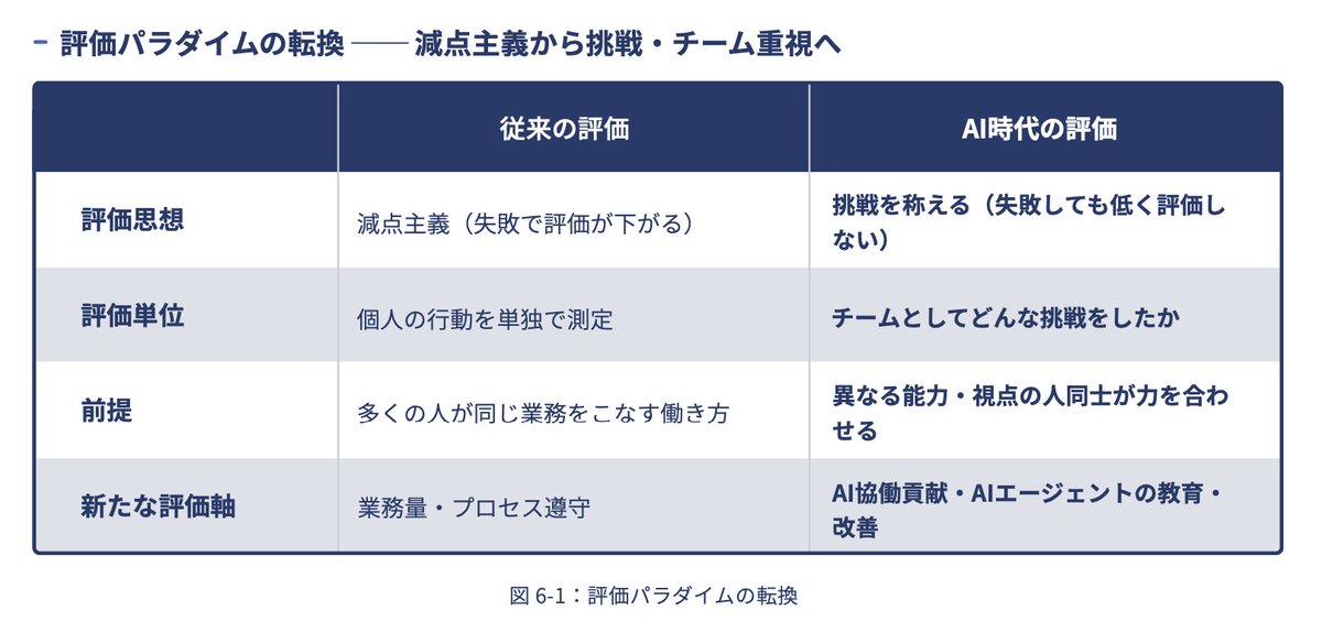 おざけん tweet media