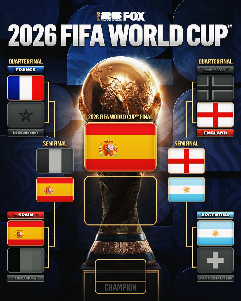 FOXSports's tweet photo. England and Argentina play for a chance to join Spain in the FIFA World Cup Final https://t.co/MxYEHFGu0M