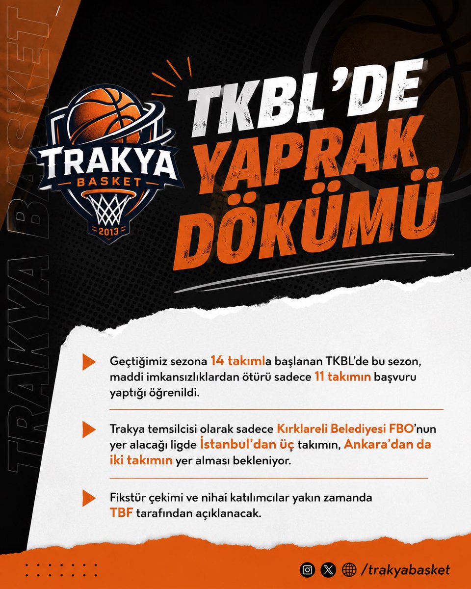 trakya_basket's tweet photo. #tkbl #basketbol #kirklareli https://t.co/reKahsI8ne