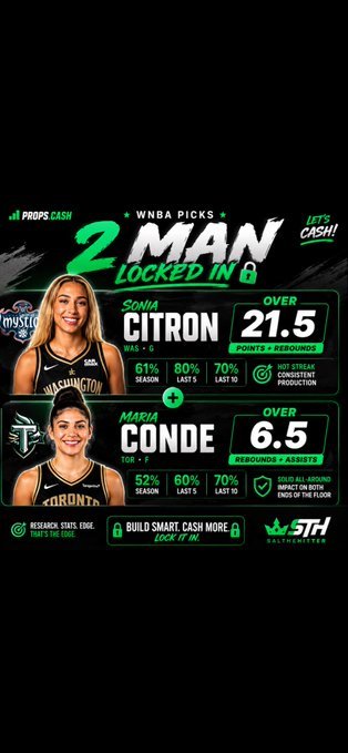 propsnparlayq's tweet photo. Play of the day!!

DISCORD LINK 🔗 IN BIO IF YOU WANT ACCESS TO ALL MY BEST PLAYS !

#WorldCup2026FIFA | #NBA 🏀 | #WNBA | #CBB 🏀 | #PrizePicks 🔐 | #PROPS | #POTD 📋 | #Picks | #MLB ⚾ | #Gambling𝕏 https://t.co/iw3wldyUES