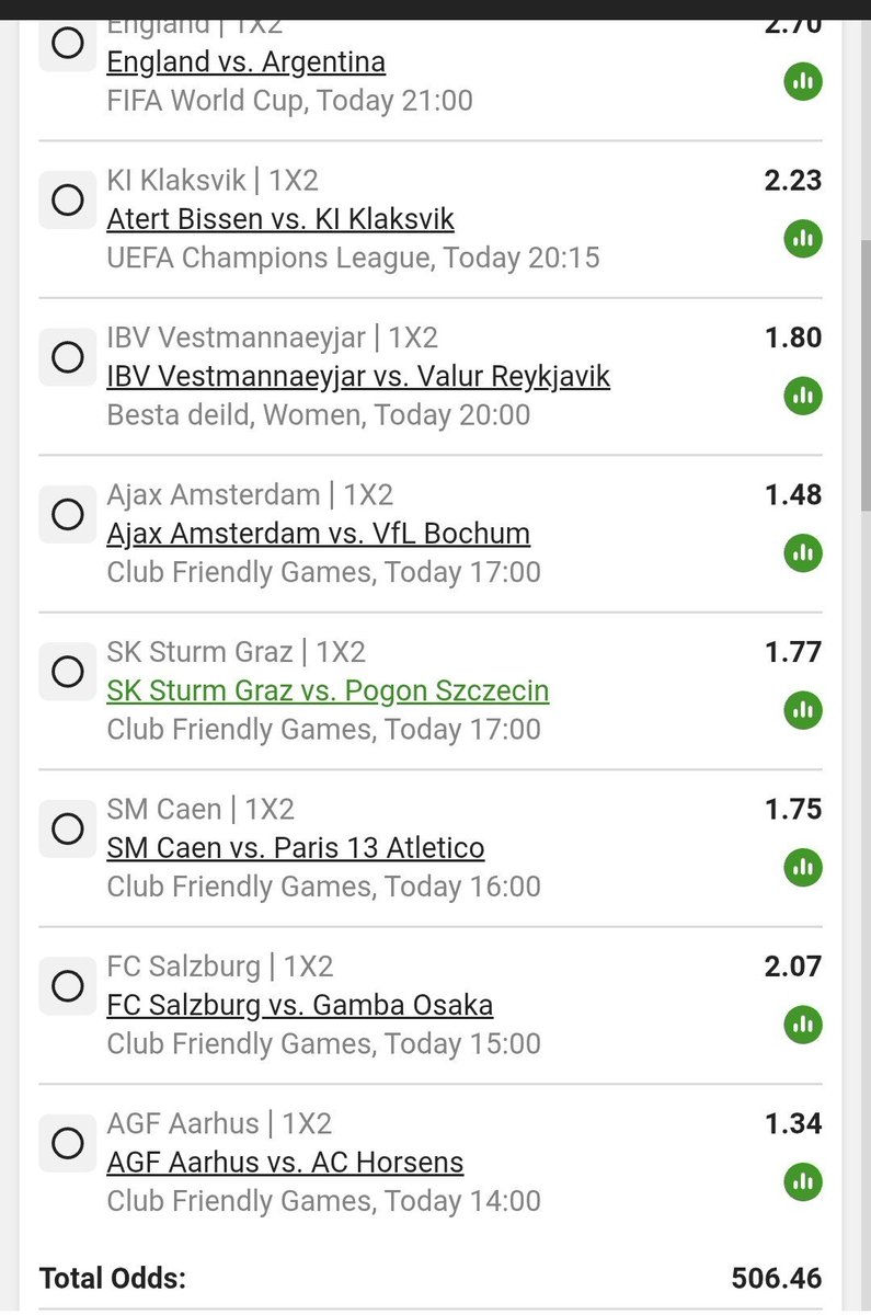 LeswiiSwaMina's tweet photo. Straight wins 🏆 ✔

Betslip CODE  : BW62D5BD21 https://t.co/Nrmeu7cD8w
Kick OFF ; 14;00 ⌚️ Odds-ON: 506 💥🥳

Let's Boom 💥 💯 https://t.co/AhDINwzfeg