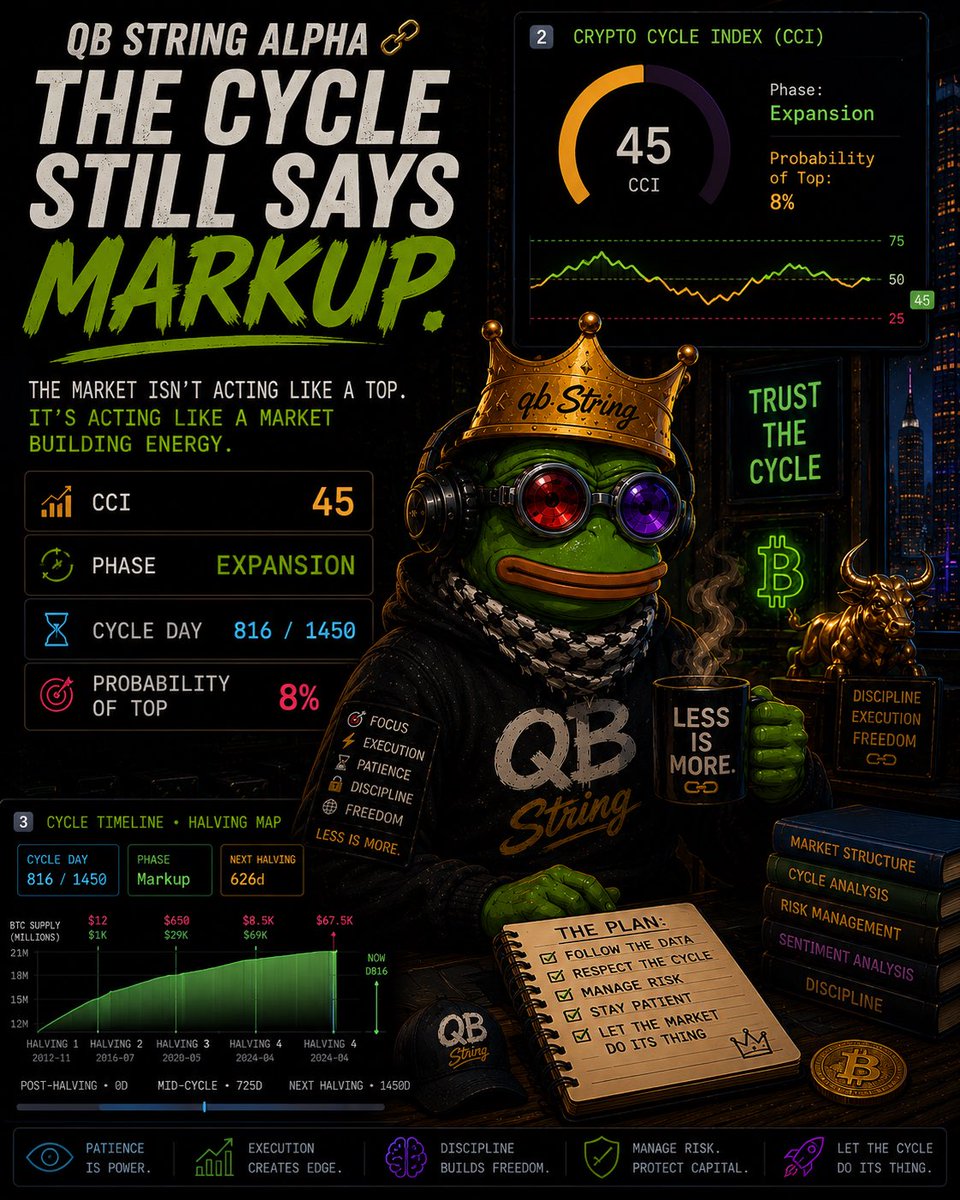 qbString tweet media