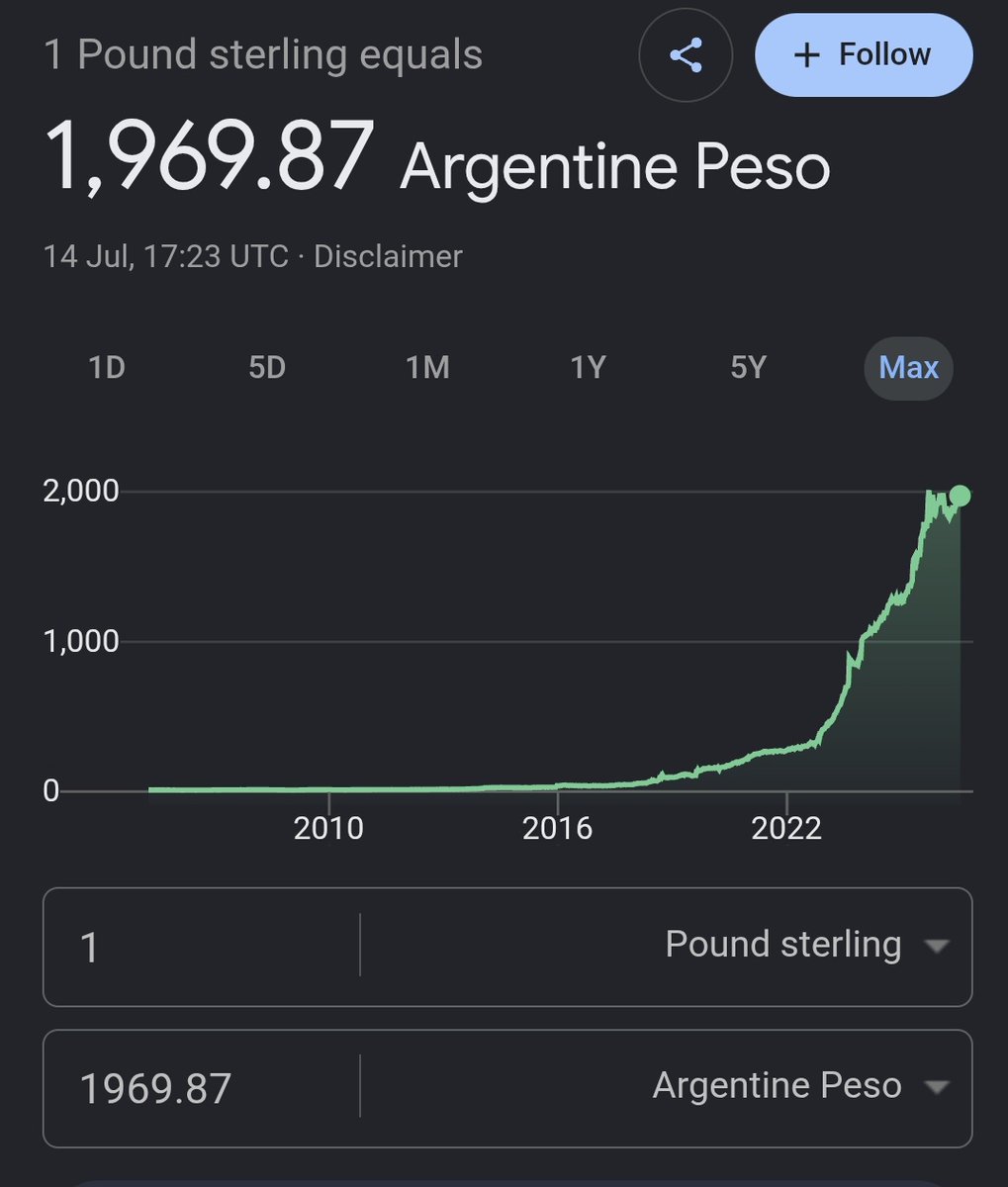 ItsMrSteve's tweet photo. @soepuntocom @FSucculent Calling me a peasant whilst you have to be a prostitute to just eat food 💀

You're a third world shithole. God Bless The Falklands! 🇫🇰 https://t.co/dRNPHDehkO