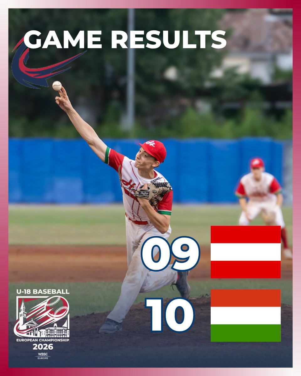 WBSCEurope's tweet photo. ⚾️ GAME RESULTS U-18 BECh

A solid Performance for Hungaria Morua and Kocsis at bat help Hungary to take the Win, Austria try the come back in the 7th but 4 runs isn’t enough

#baseballeurope #eurobaseball #U18BECh https://t.co/tZ6NESGb1b