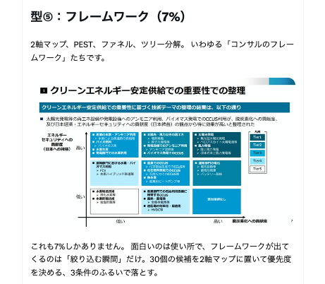uchita_success's tweet photo. デロイト出身の同僚は資料作成が上手い。

よく読んでみたら、7つの型に言語化できた。
再現するAIプロンプトもあります👇 https://t.co/aVCdGXLiRI