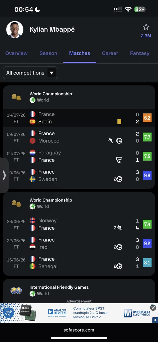 _rbertt's tweet photo. @MessiahYaniss16 mddrrr oui oui tqt tu vas sortir la même pour olise je suppose la saison de dembele est excellente et ça va pas être remis en question pour ce match d’ailleurs sa cdm est pas degueu https://t.co/SVcLwaCO0Q