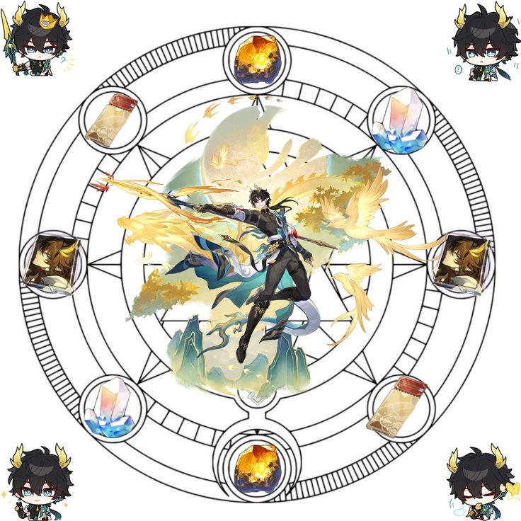 Tris1310's tweet photo. And good luck for your pulls for Sparxie 🤍😈♥️, Evernight 🪼💜🪞 and Dan Heng Permansor Terrae 🌱🐾🐉💛 in their rerun !!!

 #sparxiehsr #evernight #danheng #permansorterrae
 #hsr #HonkaiStarRail #hsrtwt https://t.co/H4BOr9Hfd2