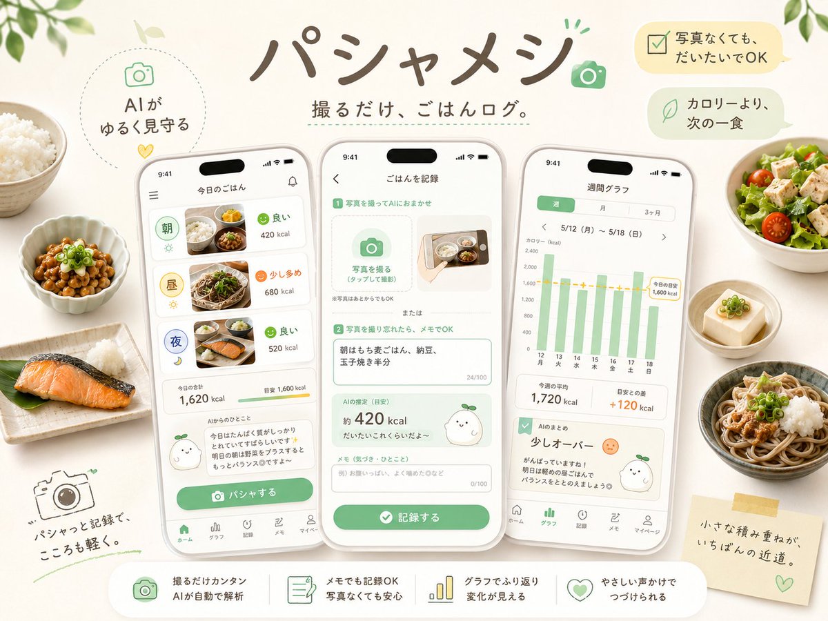 KampaiWorkSnS's tweet photo. アプリ開発、大分慣れて短期間でダイエットアプリ作れました！
UI調整やらAndroidアプリストア登録とかあるので、完了したらまた報告します👍 https://t.co/OILRRwOOFC