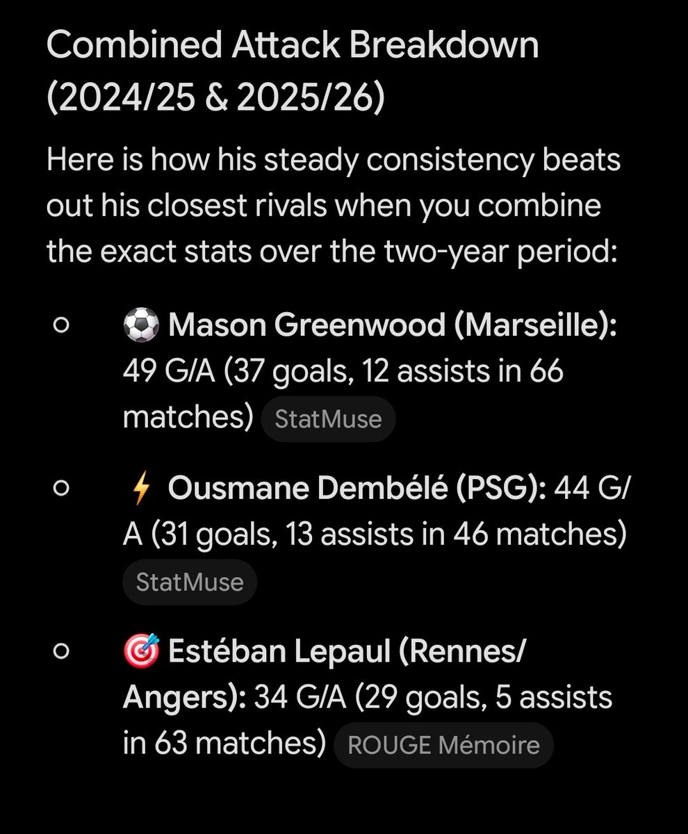 Can0526's tweet photo. @MatejMarki69926 @AlexBaenaGoat if we are talking Stats overall Grenwood still clears his League, he was the best Right wing in France Above Dembele https://t.co/7HBzJqdQ51