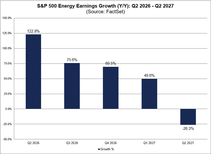 FactSet tweet media