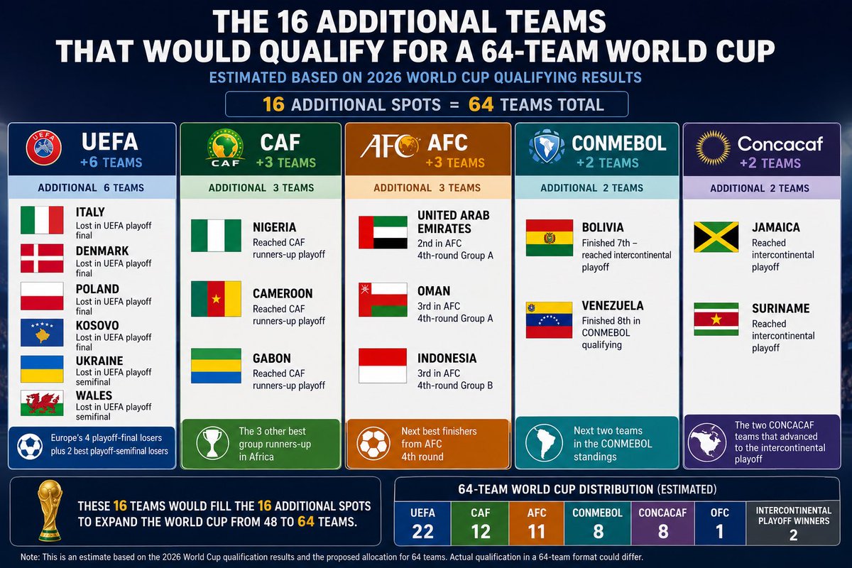United Soccer America tweet media