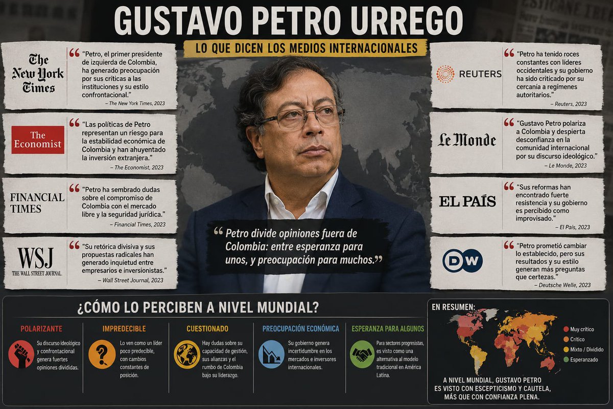 frodrig61's tweet photo. @ElDudacolombia https://t.co/96oElkX5f6