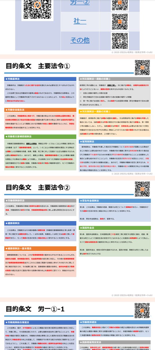 samuraisyaroshi's tweet photo. 【社労士受験生へ｜無料PDF・完全版】
社労士試験の穴埋め問題を、全9冊まとめて無料配布します！

もちろん、全部やる必要はありません。
今の自分に必要だと思うものだけ、手元教材の補助ツールとして使ってください。

PDFはこちら👇
https://t.co/Cn8AnMXTOQ

ダウンロードに、いいね・リポスト・フォローは不要です。

役に立ちそうでしたら、必要としている受験生にも共有してもらえるとうれしいです！