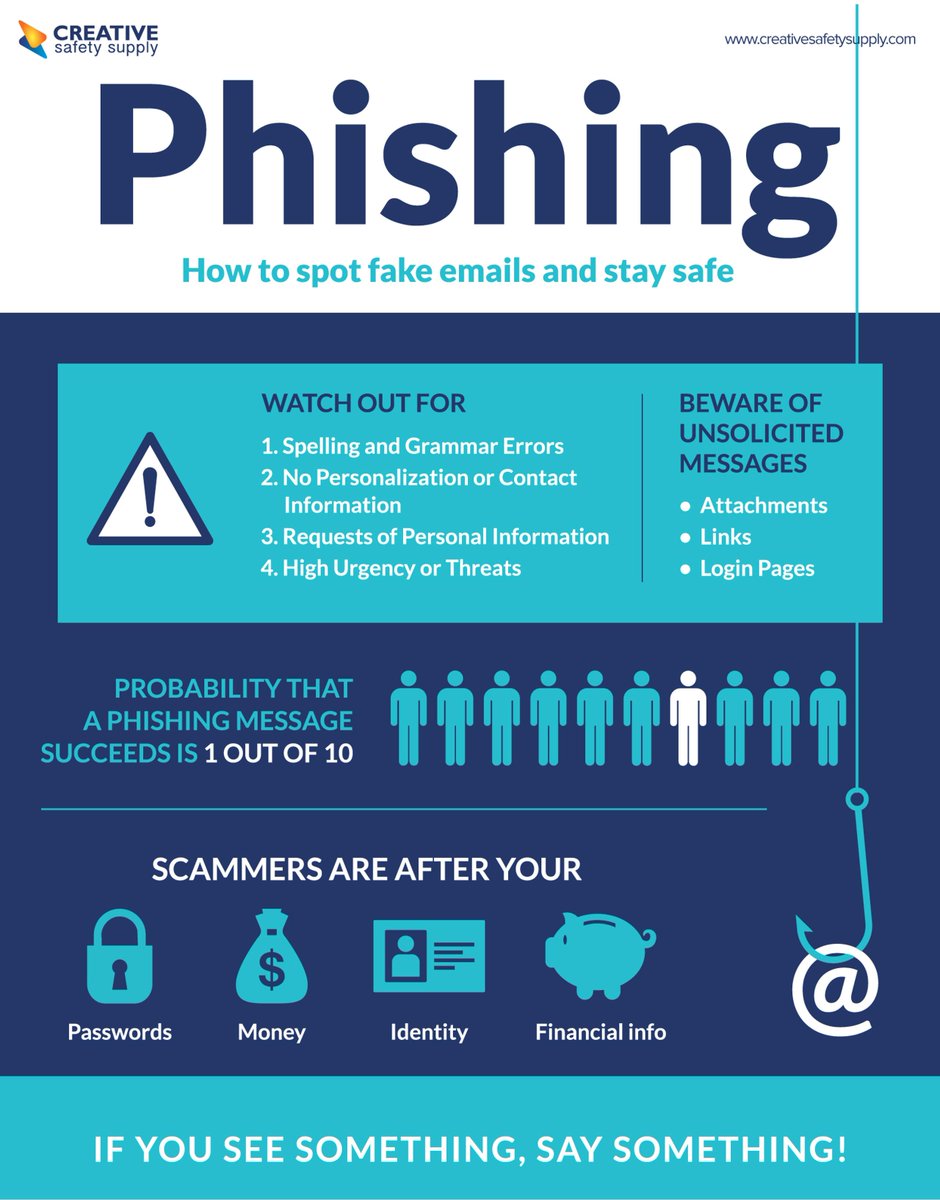 hycoartgraphics's tweet photo. Day 28/30 🔐 Today I learned about Social Engineering. Many attacks target people instead of systems, using tricks like phishing and pretexting. Awareness is one of the strongest cybersecurity defenses. #HajimeCohort #TsAcademy #30DayLearningTechChallenge #CyberSecurity https://t.co/YcIlXR3n7Z