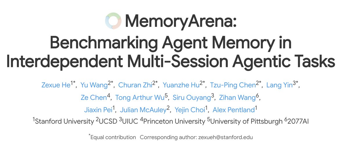 2077AI's tweet photo. How should we evaluate memory in long-horizon AI agents?

Existing memory benchmarks often test whether agents can recall information from prior conversations or text. But real agent systems need memory that guides future decisions across multiple sessions.

2077AI introduces MemoryArena: a benchmark for multi-session Memory-Agent-Environment loops. 🧵