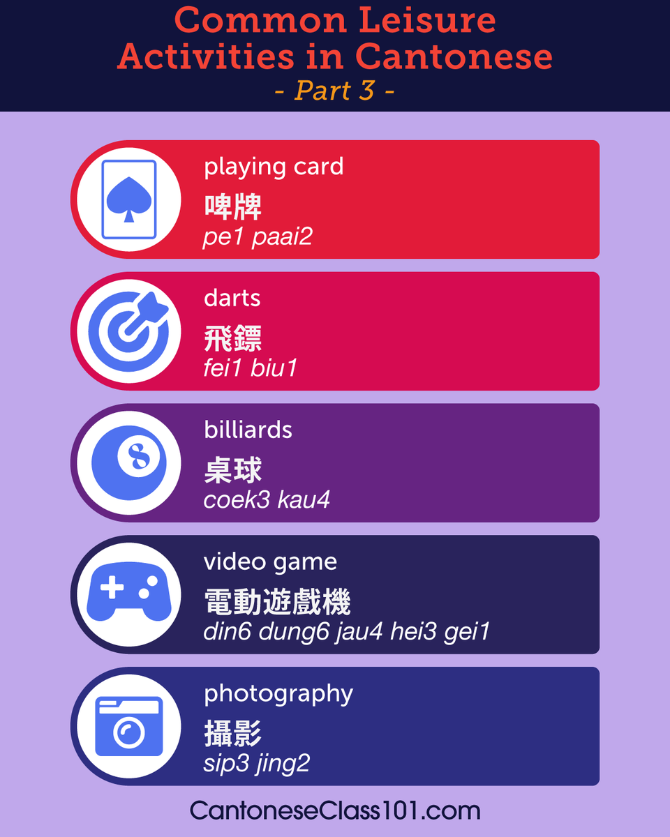 cantoneseclass's tweet photo. ♣️ QUIZ TIME!
How do you say "playing" in Cantonese?
A. 玩緊
B. 食緊
C. 瞓緊

👇 Comment your answer below, and get all of our Cantonese PDF lessons for free! 🎁Only here: https://t.co/4Bo7nRhViR https://t.co/DVSfYErKh6